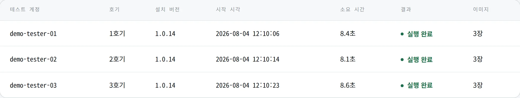 Execution record table. Test account, device number, installed version, start time, duration, outcome, and number of saved screens each appear as a column.